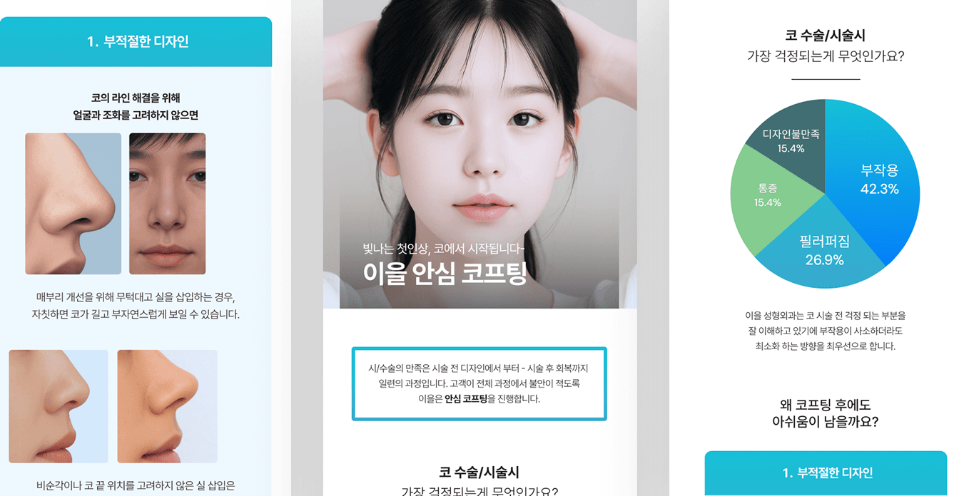 IEUL PLASTIC SURGERY detail image 3